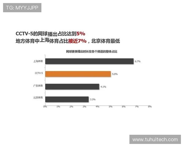 南京网球队状态分析与未来展望：焦点赛事中的表现与挑战