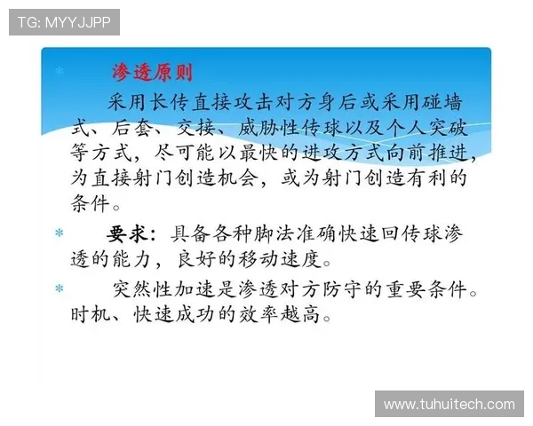 武汉足球队进攻战术解析与球员配合深度剖析