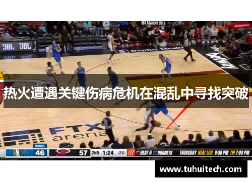 热火遭遇关键伤病危机在混乱中寻找突破