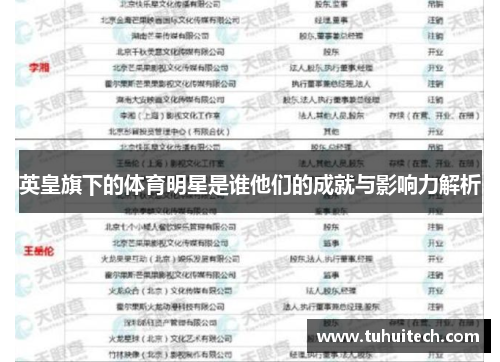 英皇旗下的体育明星是谁他们的成就与影响力解析