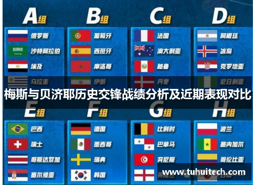 梅斯与贝济耶历史交锋战绩分析及近期表现对比